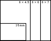 画面サイズ比較